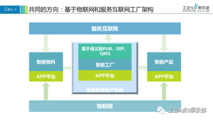 【工業(yè)4.0智慧大講堂】杜玉河 探索智能制造落地路徑，深化互聯(lián)網(wǎng)信息服務(wù)賦能